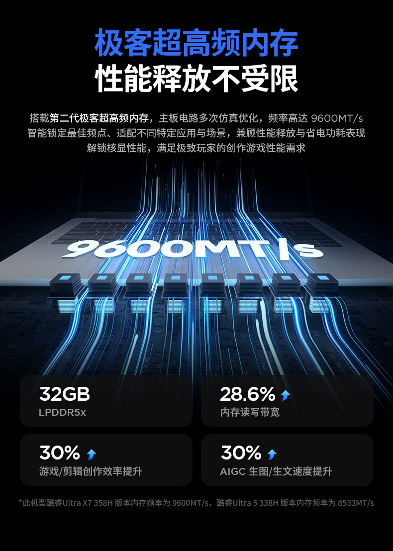 【国补15%+教育优惠】联想小新Pro14/Pro16GT 2026 酷睿Ultra X9可选 联想小新AIPC笔记本电脑可选小新14 360 82