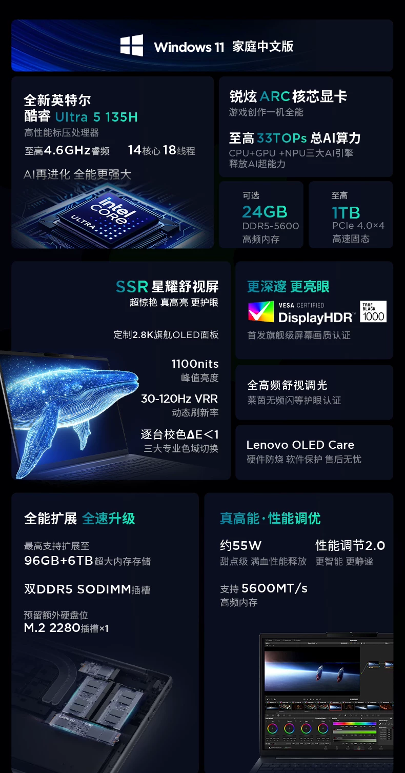 【国补15%】联想小新Pro16 酷睿Ultra5标压处理器 16英寸高分高刷大屏商务办公大学生轻薄本AIPC 1TB固态 9