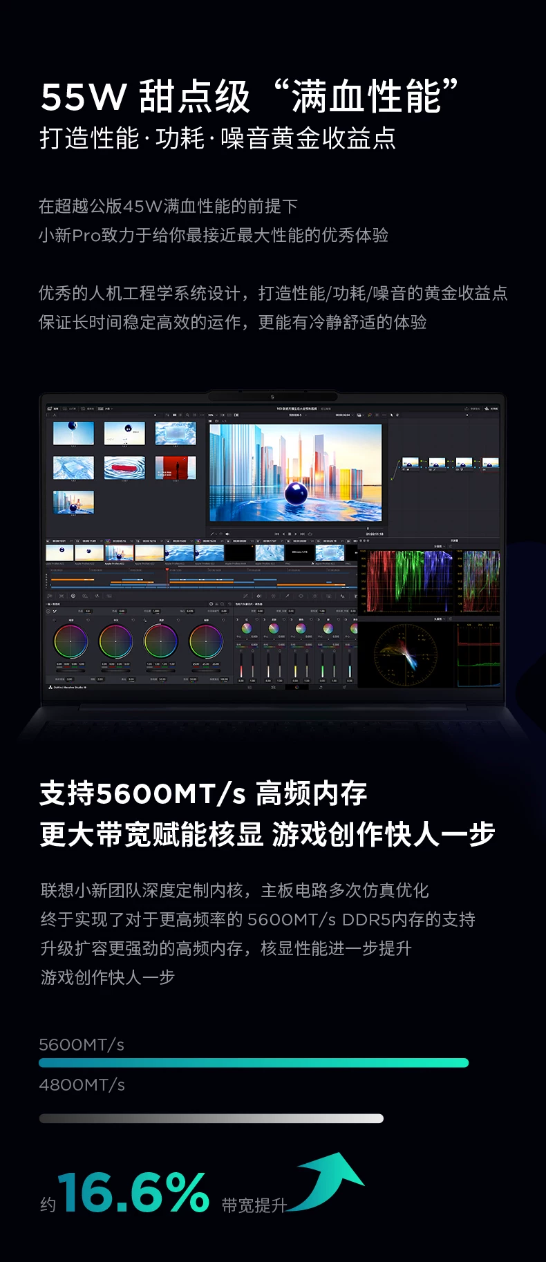 【国补15%】联想小新Pro16 酷睿Ultra5标压处理器 16英寸高分高刷大屏商务办公大学生轻薄本AIPC 1TB固态 29