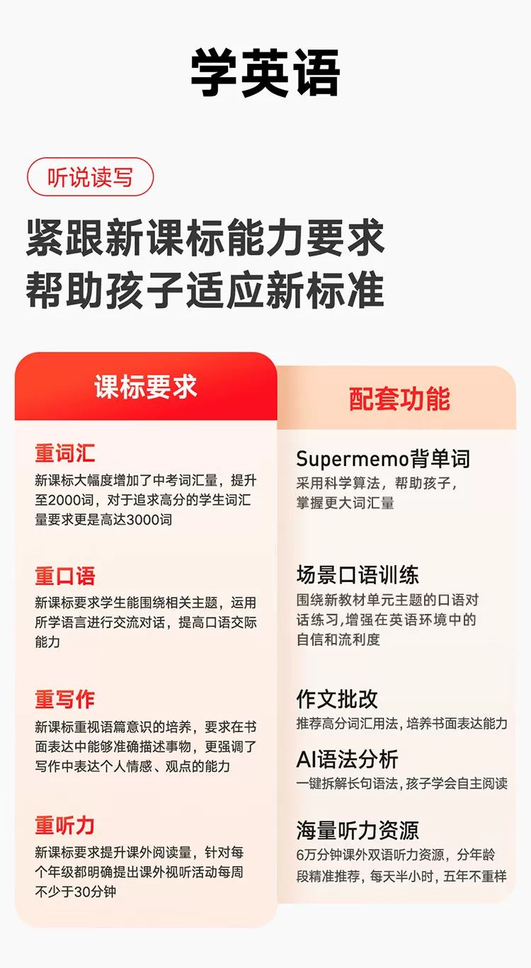 网易有道词典笔A7pro旗舰版X8pro翻译笔A6pro单词笔X7正品点读笔 22