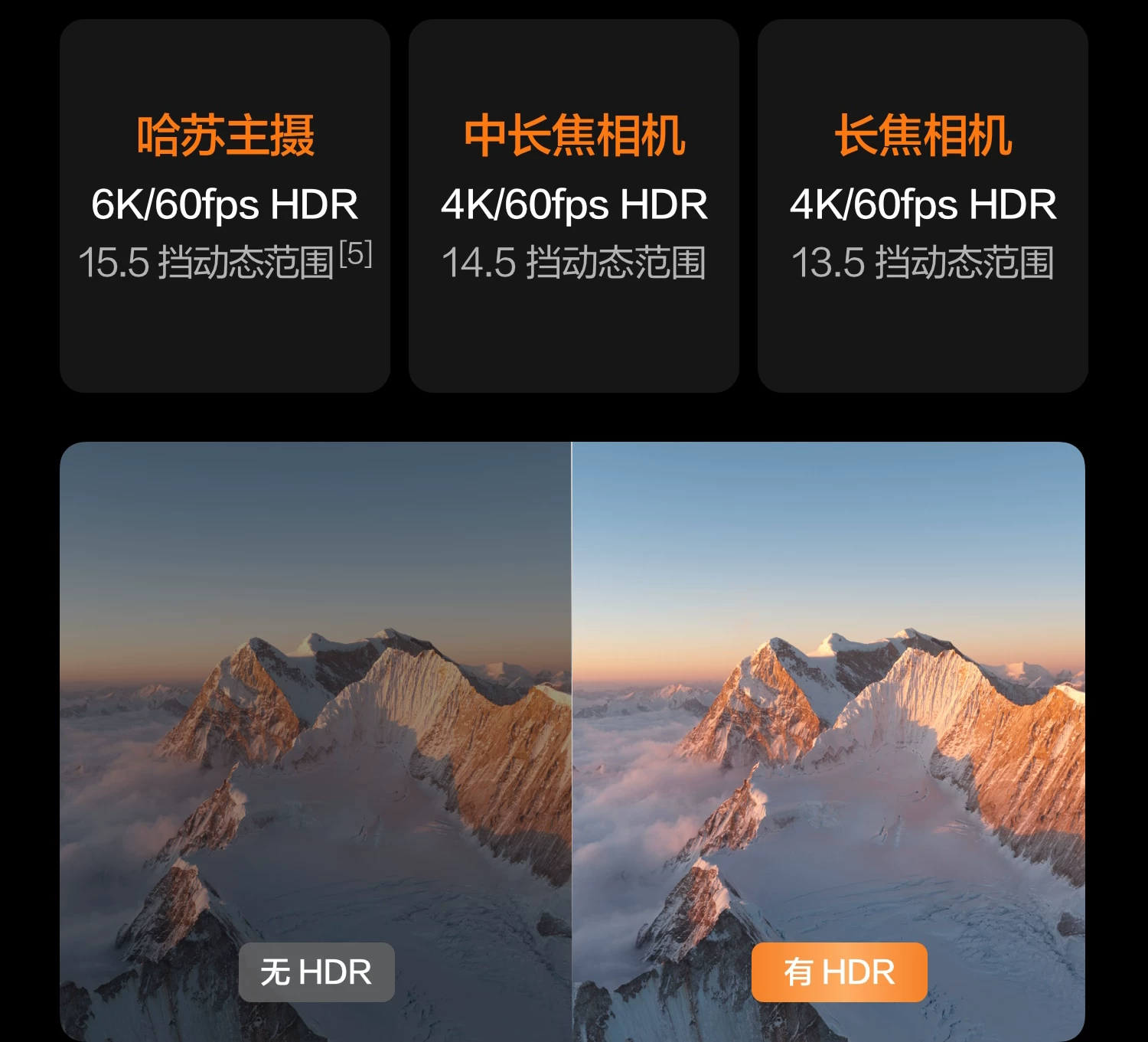 大疆 DJI Mavic 4 Pro 御 4 Pro 三摄旗舰影像航拍机 航拍高清1亿像素哈苏相机万象云台无人机 23