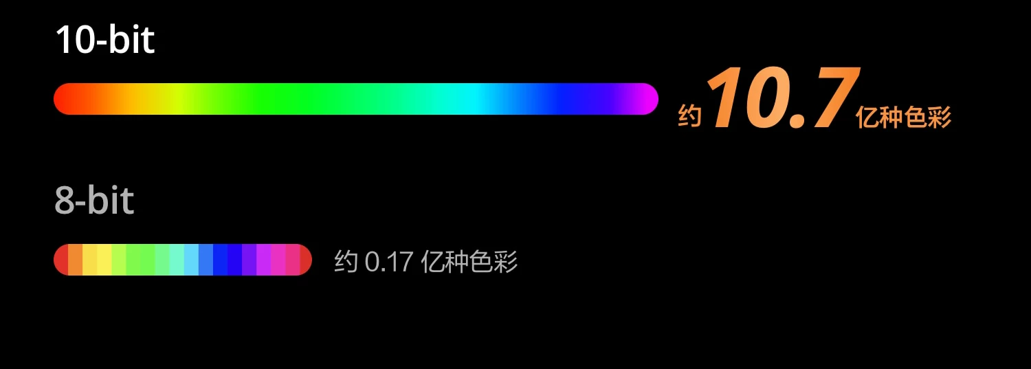 大疆 DJI Mavic 4 Pro 御 4 Pro 三摄旗舰影像航拍机 航拍高清1亿像素哈苏相机万象云台无人机 28