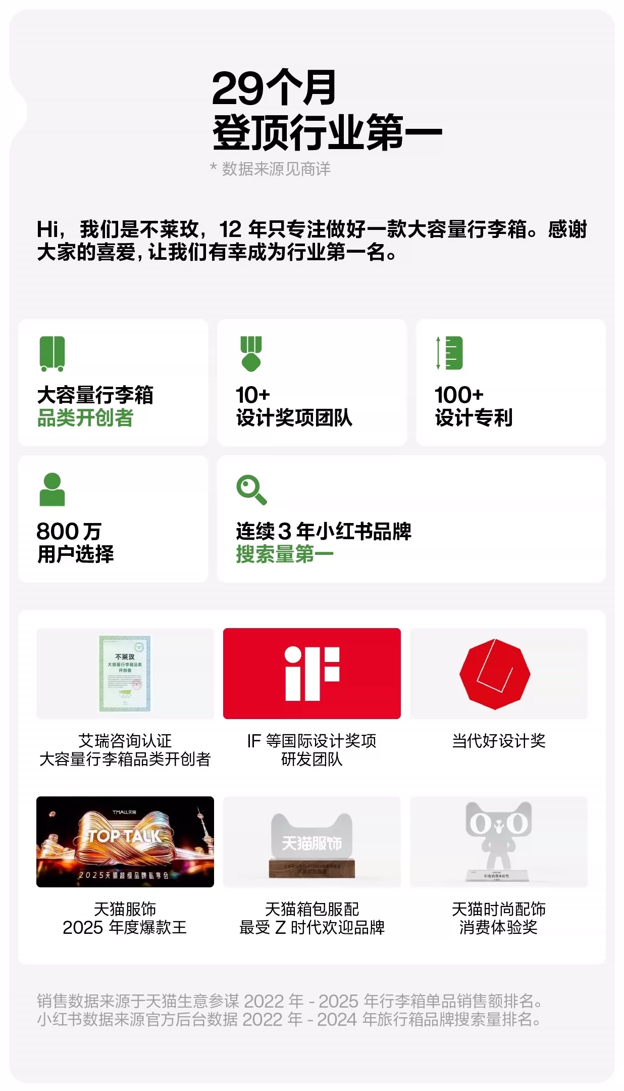 【王俊凯同款】不莱玫大容量行李箱海盐蓝侧开箱拉杆箱长途旅行箱 23