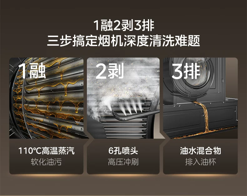 美的小西梅油烟机AK7PRO飓风版蒸汽洗家用厨房大吸力旗舰AK9PRO 21