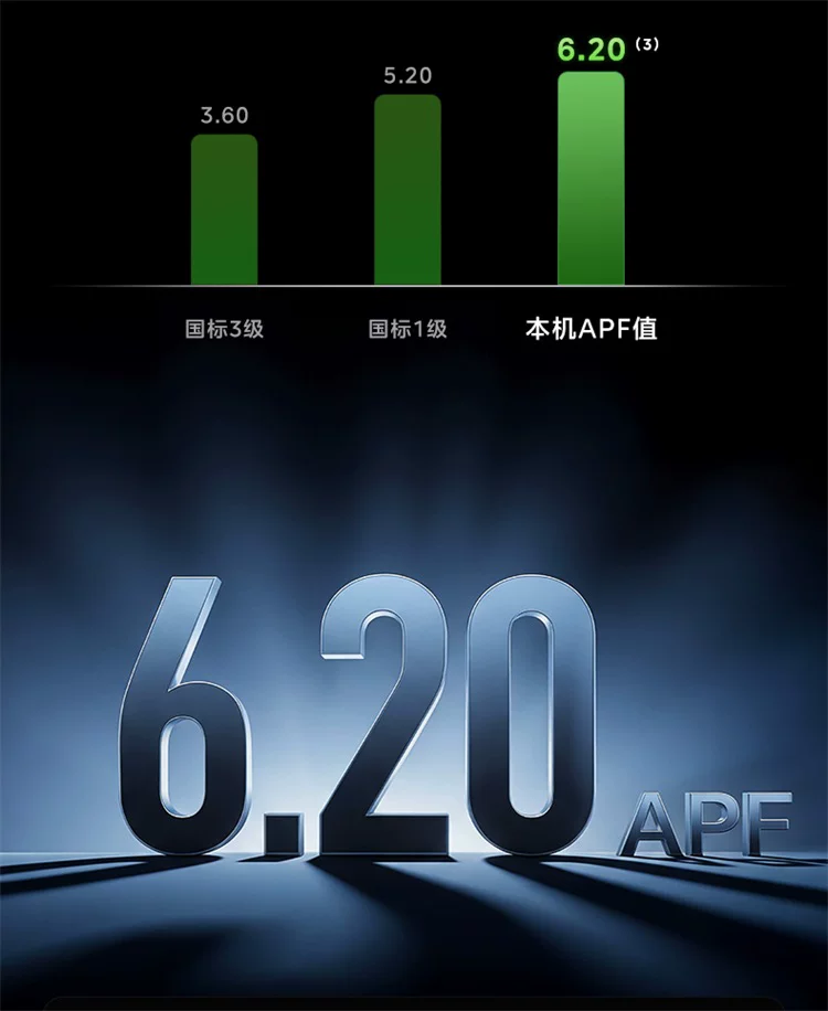 美的中央空调新品酷省电Pro一拖三家用多联机省电一级能效官方 21