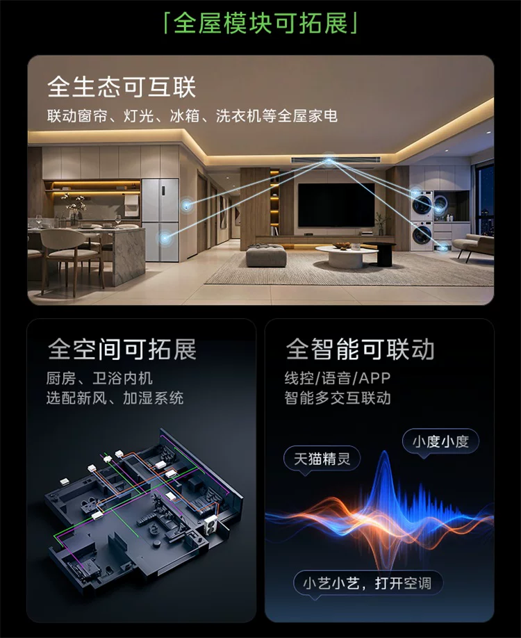 美的中央空调新品酷省电Pro一拖三家用多联机省电一级能效官方 19