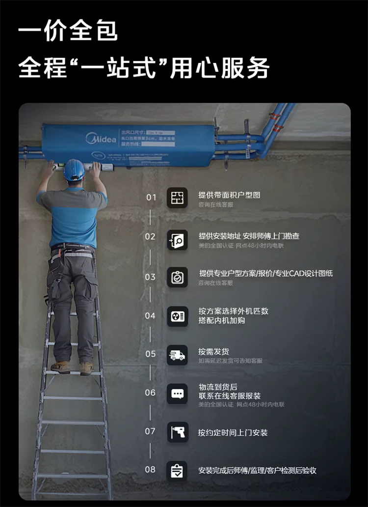 美的中央空调新品酷省电Pro一拖三家用多联机省电一级能效官方 9