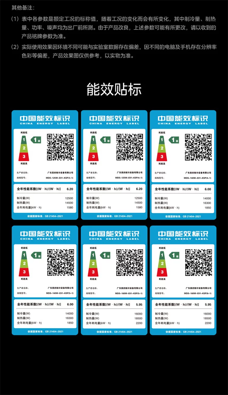 美的中央空调新品酷省电Pro一拖三家用多联机省电一级能效官方 45