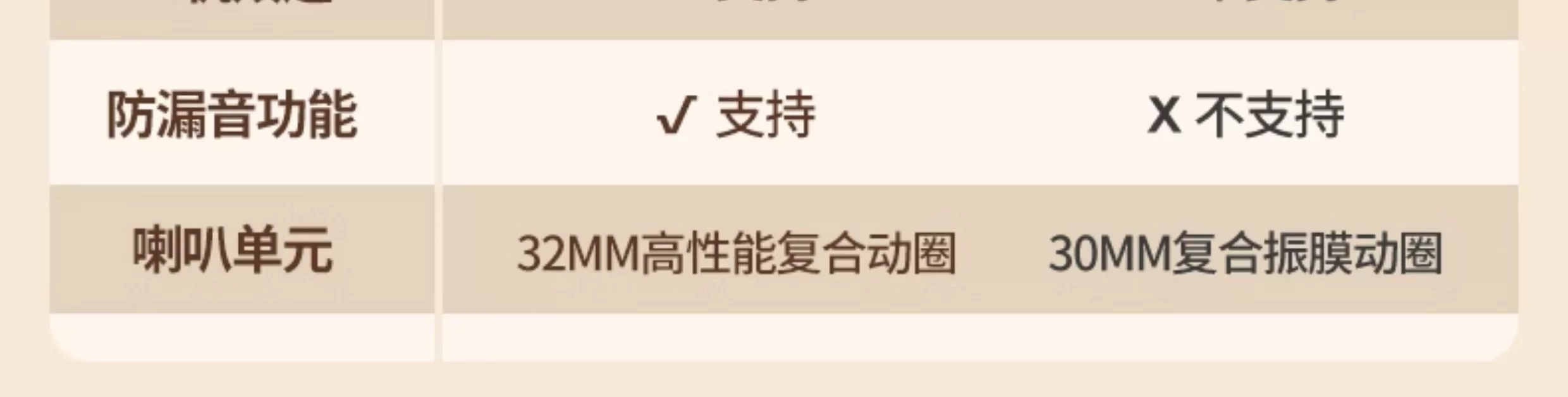 SIBYL沈月同款头戴式耳机无线蓝牙复古降噪艺术生礼物美拉德穿搭 11