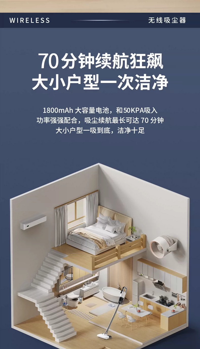 跨境无线吸尘器家用大吸力除螨显尘拖洗地机一体轻便手持式拖地机 6