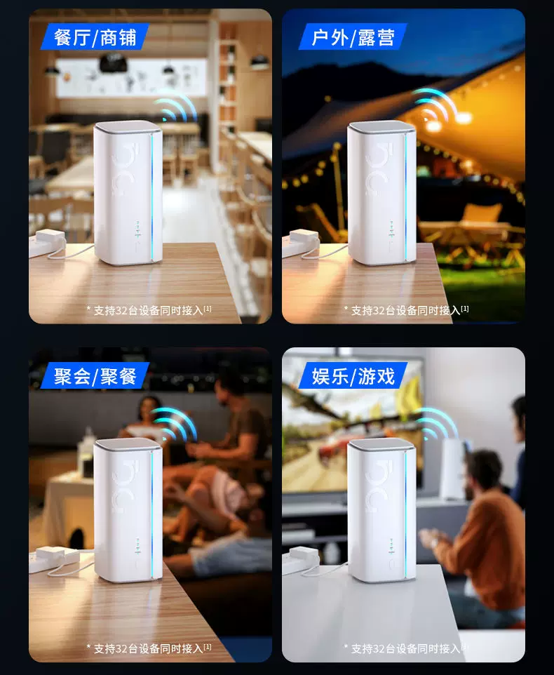 5G插sim卡路由器国际港澳台全网通千兆wifi6室内CPE高速移动广电5 17