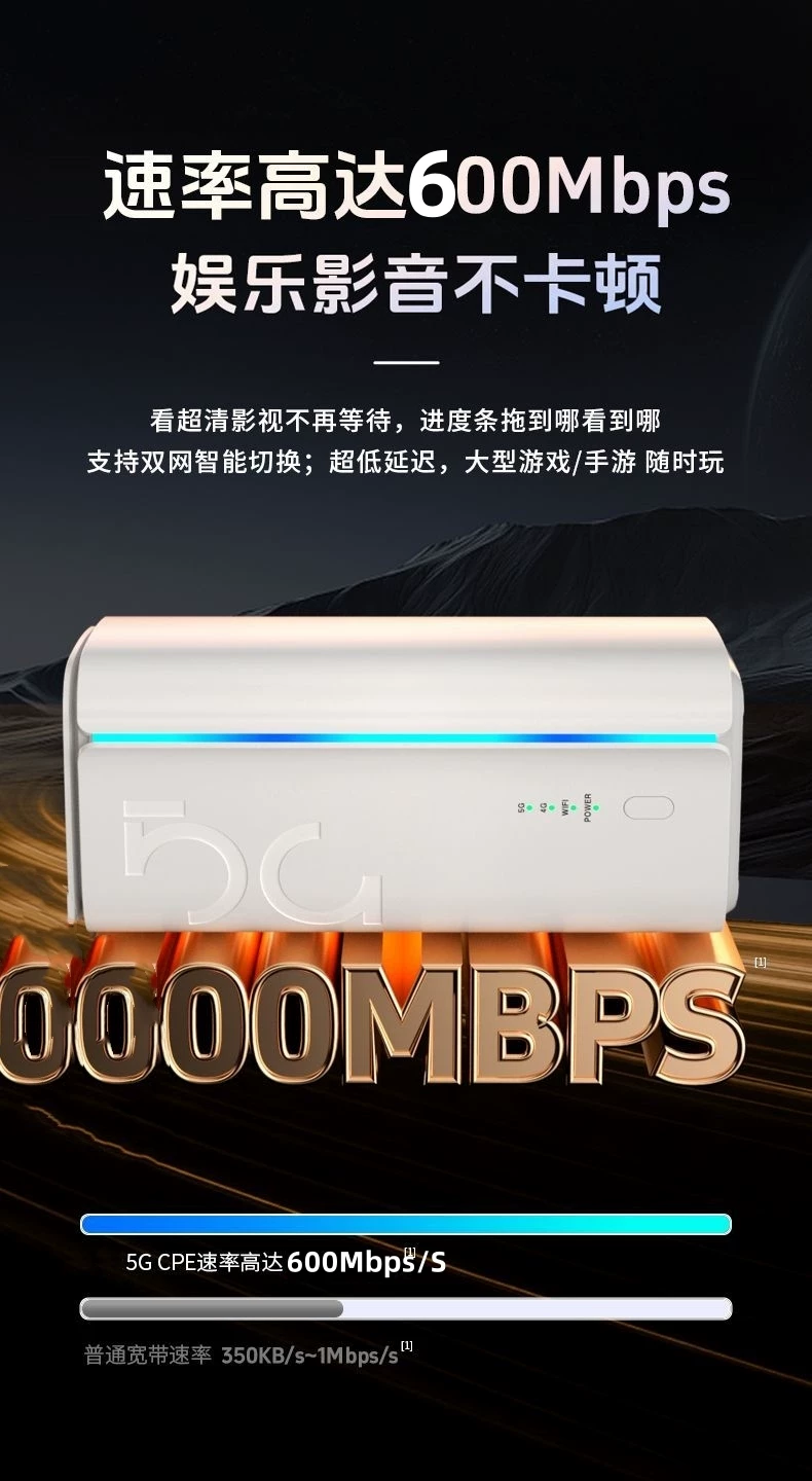 5G插sim卡路由器国际港澳台全网通千兆wifi6室内CPE高速移动广电5 8