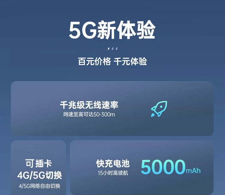 可插卡5G随身WiFi国际港澳台无线移动全网通自由换卡香wifi蛋境外 5