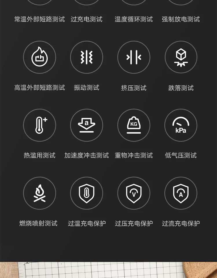 小米米家电动精修螺丝刀套装家用迷你十字梅花全自动无线工具起子 19