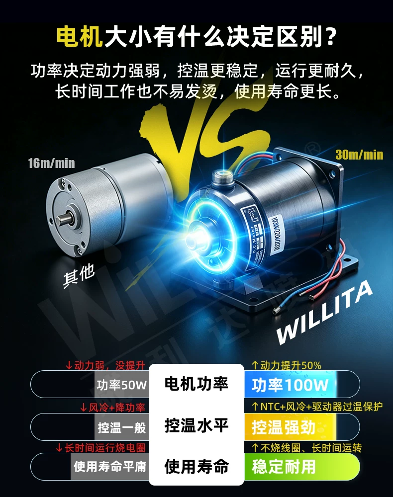【喷码封口一体机】威利达SP7智能封口喷码机溯源追溯二维码商用茶叶种子食品袋到期日期生产日期喷码封口机 9