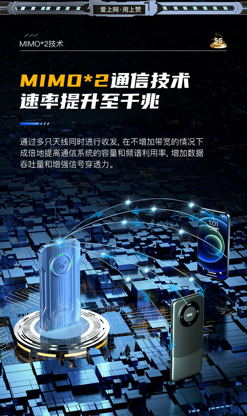 上赞SZ50Airturbo 5G无线移动随身WiFi新款移动电信双5G路由器无线网络全国通用车载新款随身WiFi 7