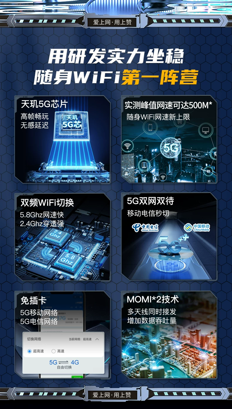 上赞SZ50Airturbo 5G无线移动随身WiFi新款移动电信双5G路由器无线网络全国通用车载新款随身WiFi 2
