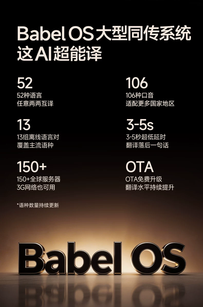时空壶Timekettle W4 Pro 同声翻译耳机同传实时对话音视频电话同步转写智能会议纪要英语外语翻译机翻译器 12