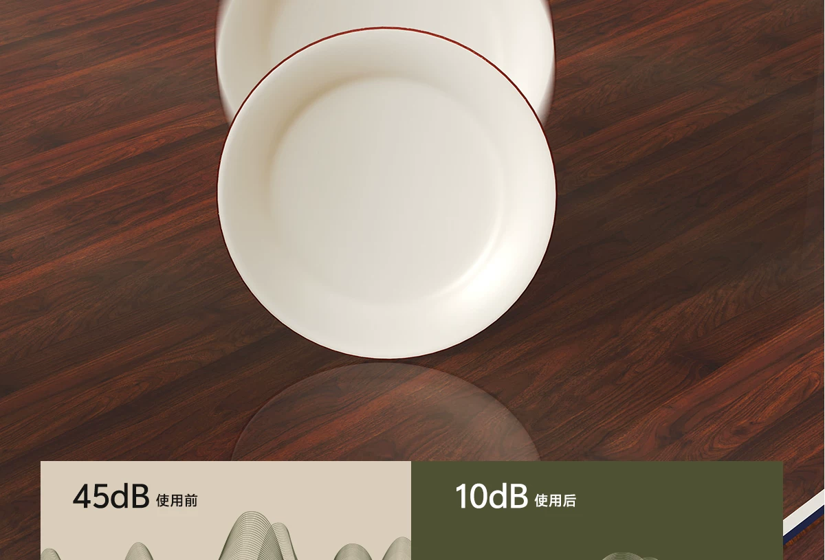 pvc食品级餐桌垫透明软玻璃桌布茶几防水防油防烫免洗桌面保护垫5 59