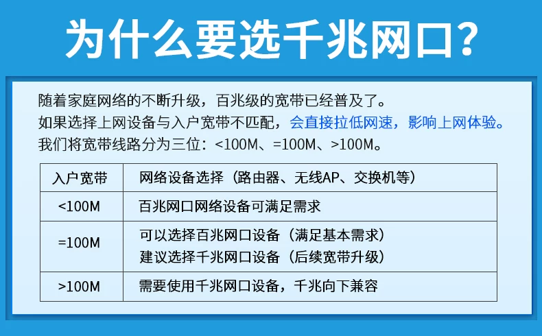TP-LINK 无线ap面板86型千兆全屋wifi覆盖tplink网络入墙式ac路由器 tplink普联5G墙壁双频WIFI6组网络套装 8