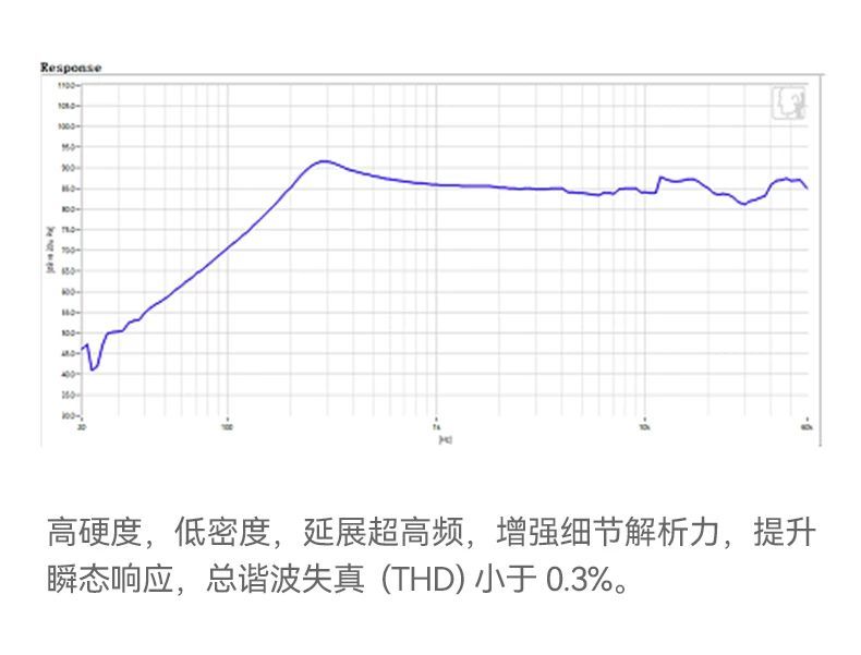 【主动降噪】Cleer ARC5系列开放式无线蓝牙耳机运动跑步新款礼物 19