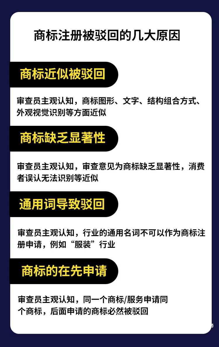 商标注册申请查询续展转让代理复审个人公司品牌logo设计安心注册 16