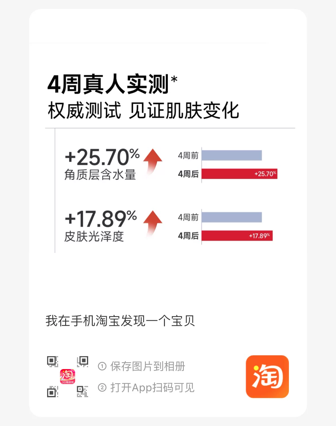 【高含量虾青素】 五个女博士12mg专利虾青素 1粒顶3粒高能感觉 4