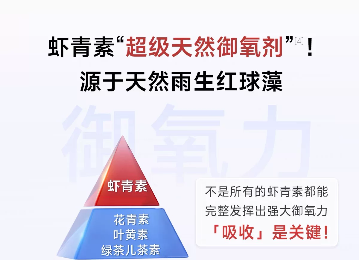 【高含量虾青素】 五个女博士12mg专利虾青素 1粒顶3粒高能感觉 9