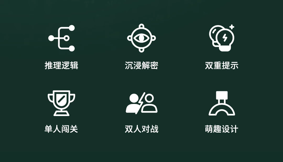 【重磅新品】计客超级密码机益智能儿童玩具珠玑妙算逻辑推理游戏 3