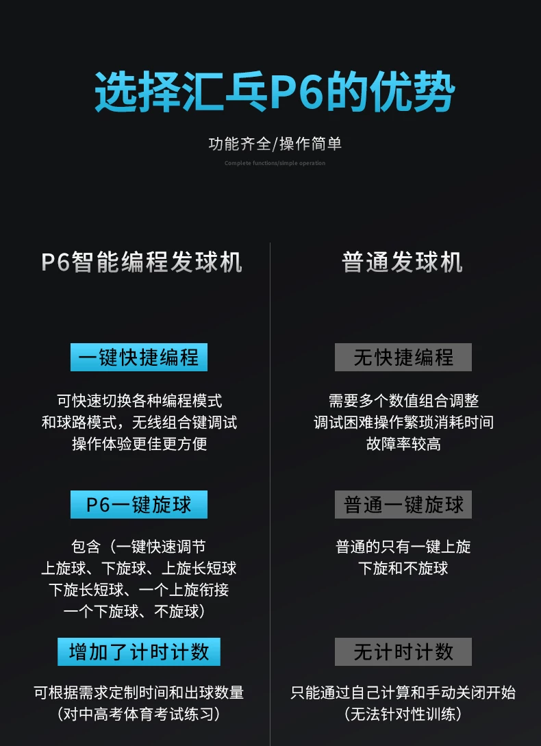 汇乓P6 专业乒乓球发球机 编程便携式家用单人智能自动中考训练器 7