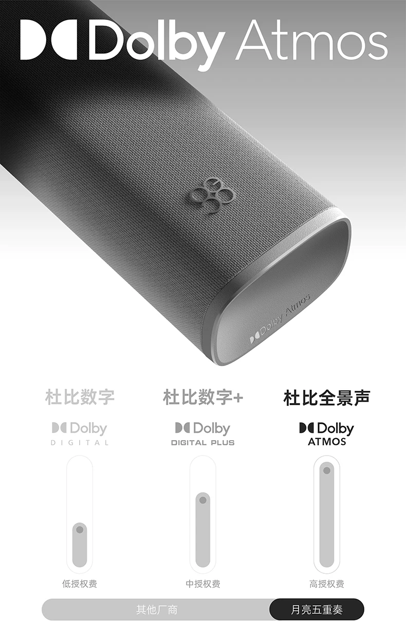 MOON月亮五重奏回音壁杜比全景声5.1.2物理环绕音响箱 6