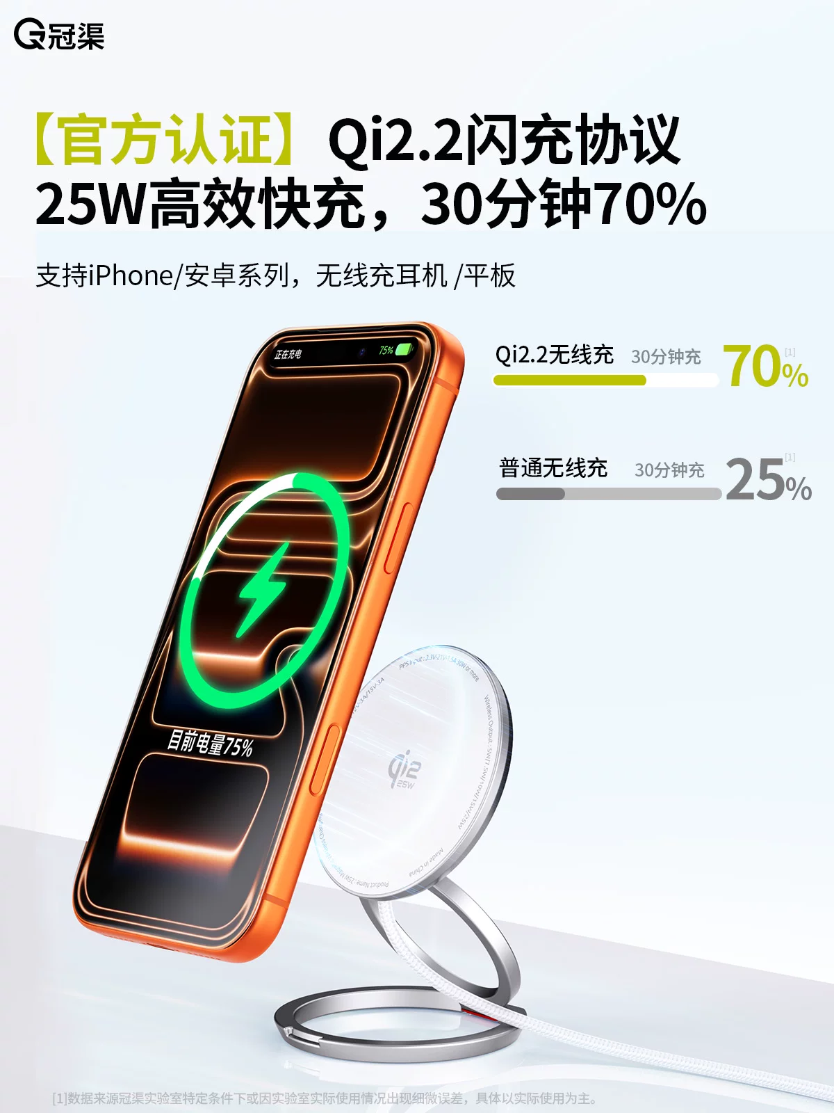 【qi2.2认证】冠渠支点无线充25W冰感适用苹果手机充电器折叠iPhone17Pro Max磁吸magsafe底座快充支架1.8米 2