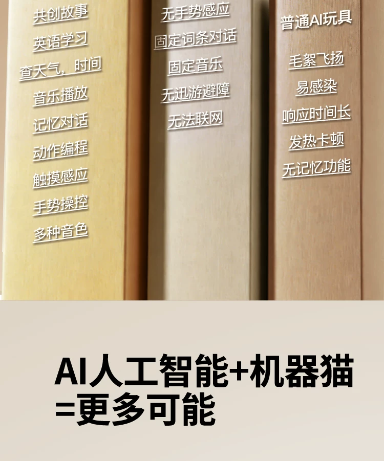 ai人工智能机器猫2026新款儿童玩具女孩男遥控走路会叫可对话电动 4