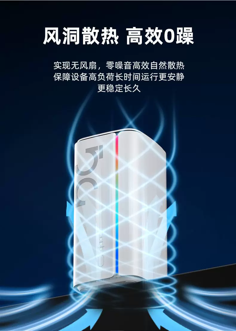 5G插sim卡路由器四全网通千兆国际港澳wifi6室内CPE高速移动广电6 13