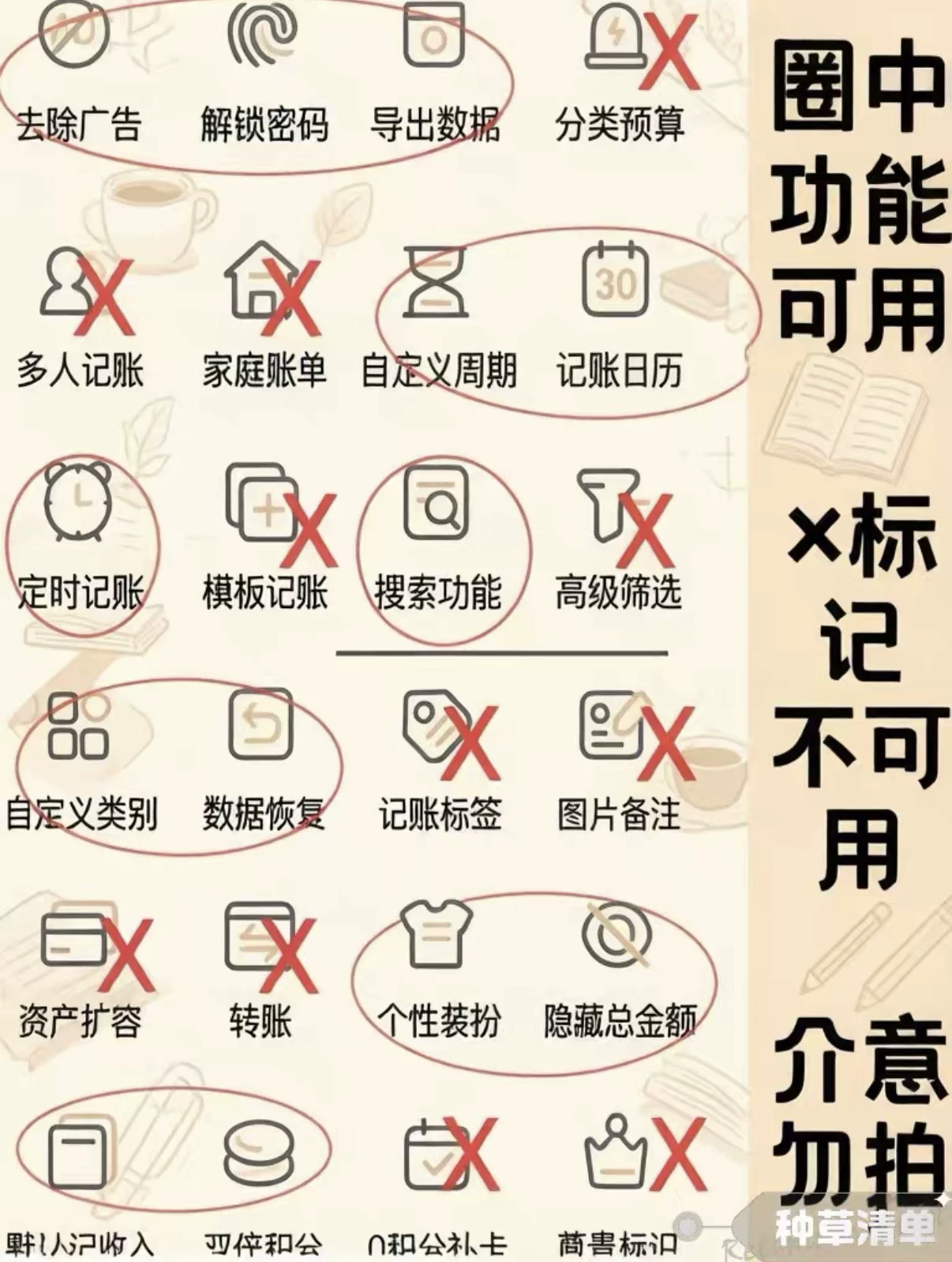 鲨鱼记账Pro 永久会员快速记账高级功能无广告解锁素材（苹果专用 4