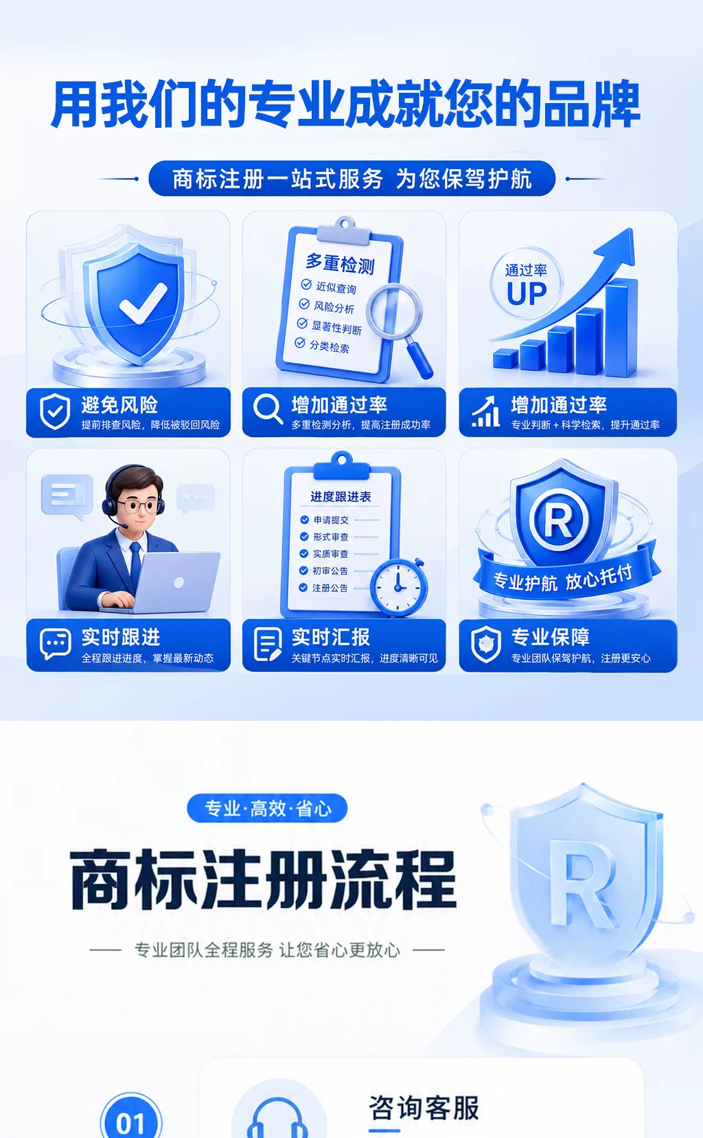 商标注册加急申请商标复审转让撤三查询公司logo文字卡通品牌设计 16