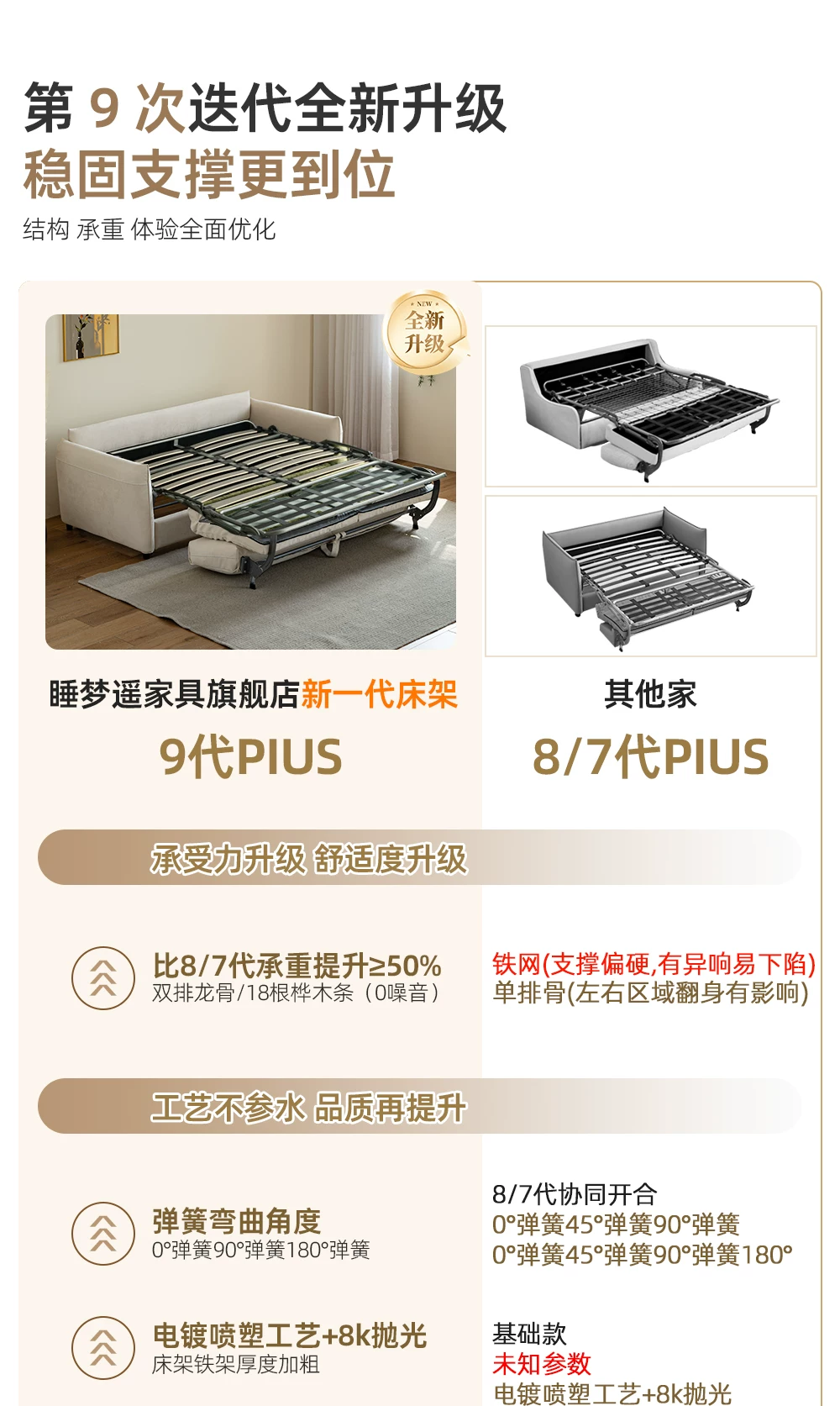 云清素履北欧可折叠沙发床两用科技布小户型客厅2026年折叠沙发床 33