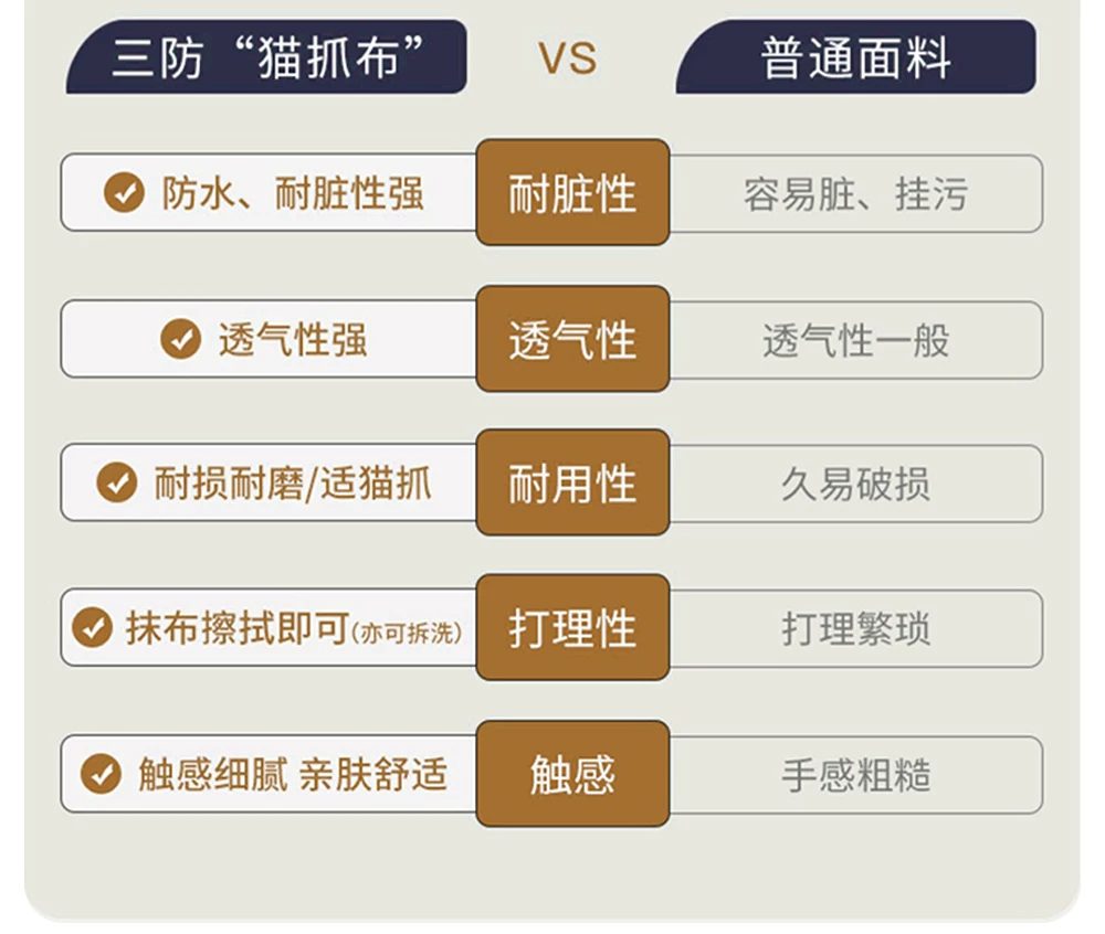 云清素履北欧可折叠沙发床两用科技布小户型客厅2026年折叠沙发床 64