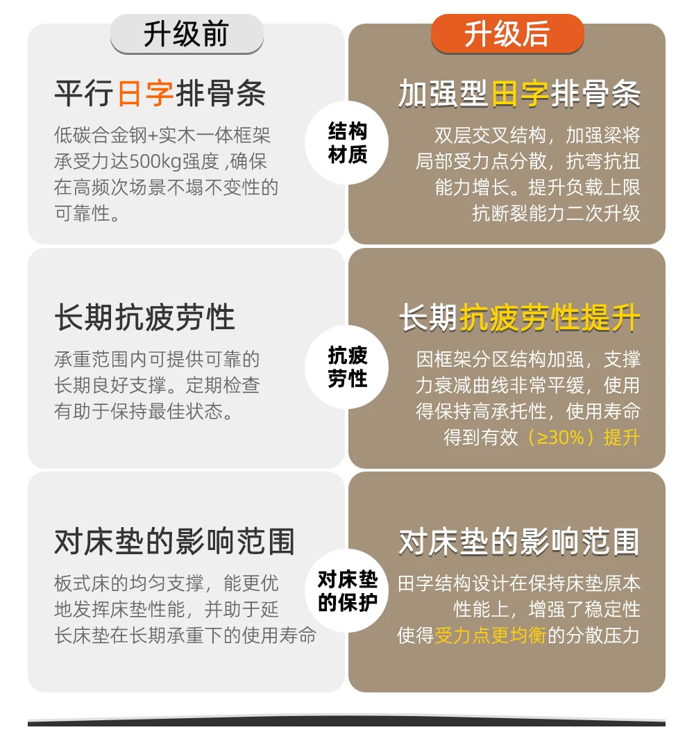 云清素履北欧可折叠沙发床两用科技布小户型客厅2026年折叠沙发床 14