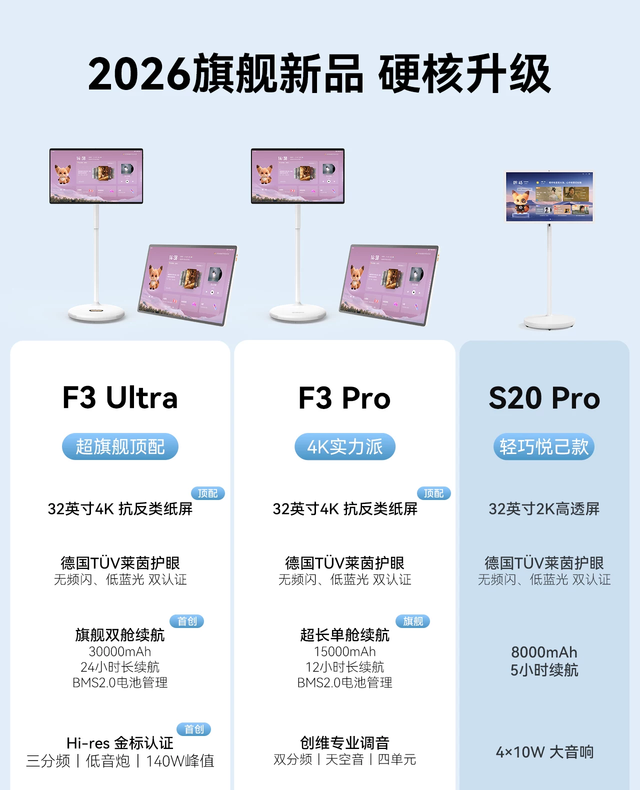 【旗舰新品 吉娜同款】创维闺蜜机32英寸移动电视F3 Pro/Ultra随心屏S20PRO智慧屏健身追剧投屏大平板酷开 4