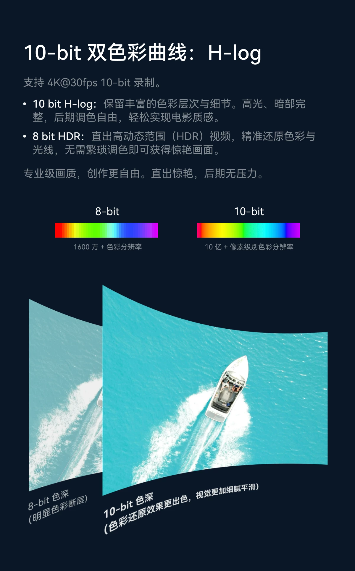 【新品】哈浮AQUA水上运动飞行相机专业4K高清防抖无人机AI智能跟拍避障户外摄像遥控航拍hoverair aqua 18