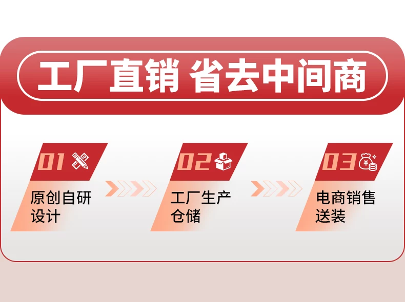交错式上下铺错位型衣柜书桌一体姐弟不干扰双人小户型成人子母床 3