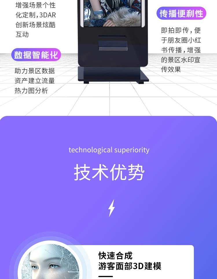 ai自助拍照机智能互动虚拟换装一体机景区打卡大头贴写真打印机 9
