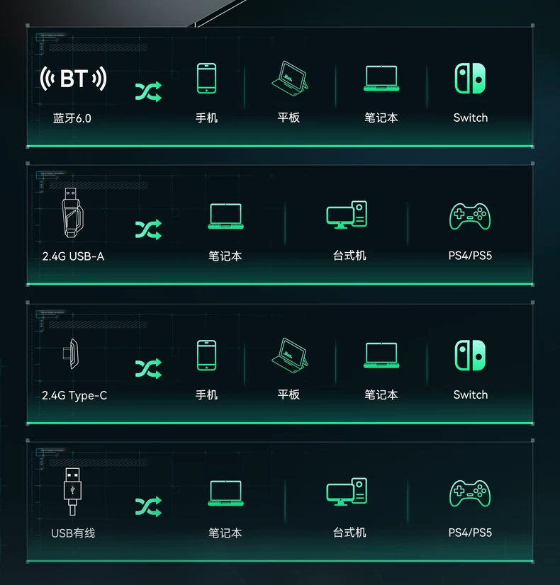 VGN周听Pro Max【林树同款】头戴式电竞游戏耳机无线蓝牙听声辨位 25