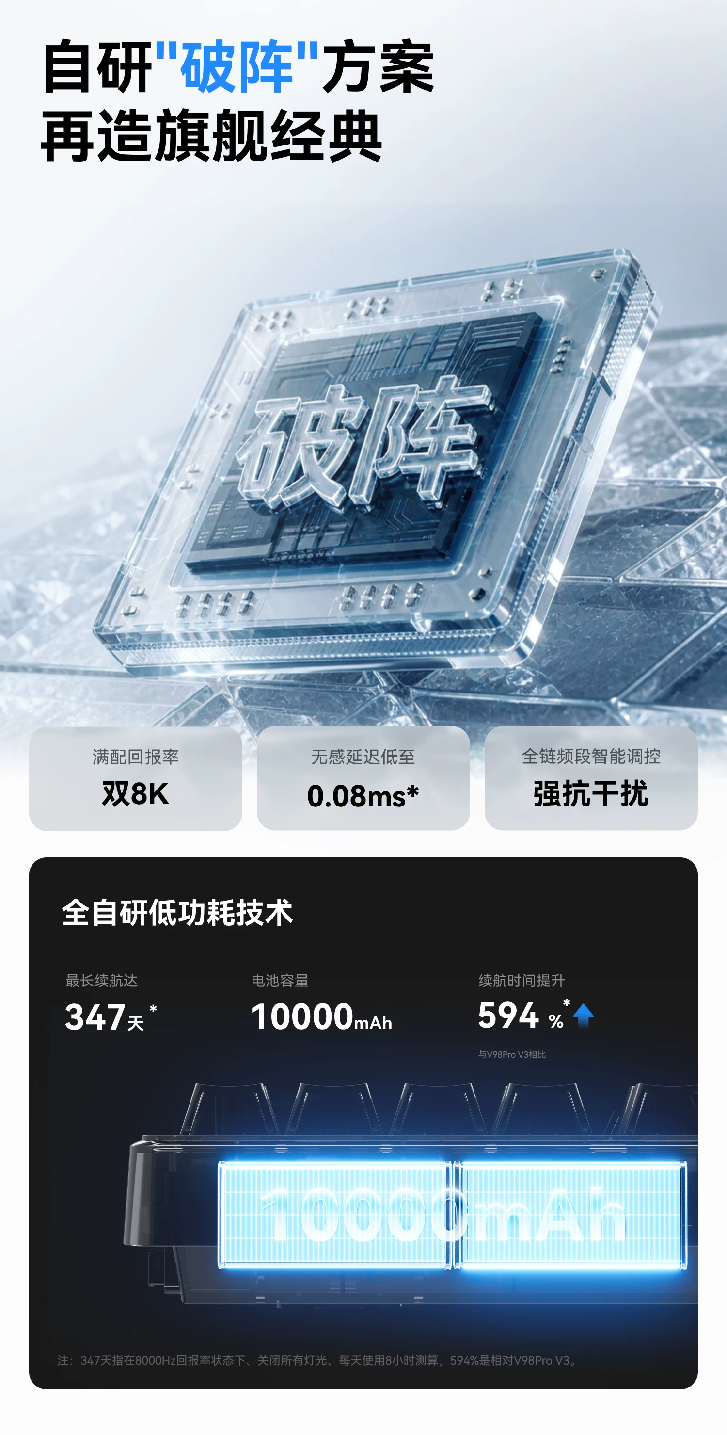 VGN V98pro V4极地狐无线三模客制化电竞机械键盘蓝牙办公键盘 6