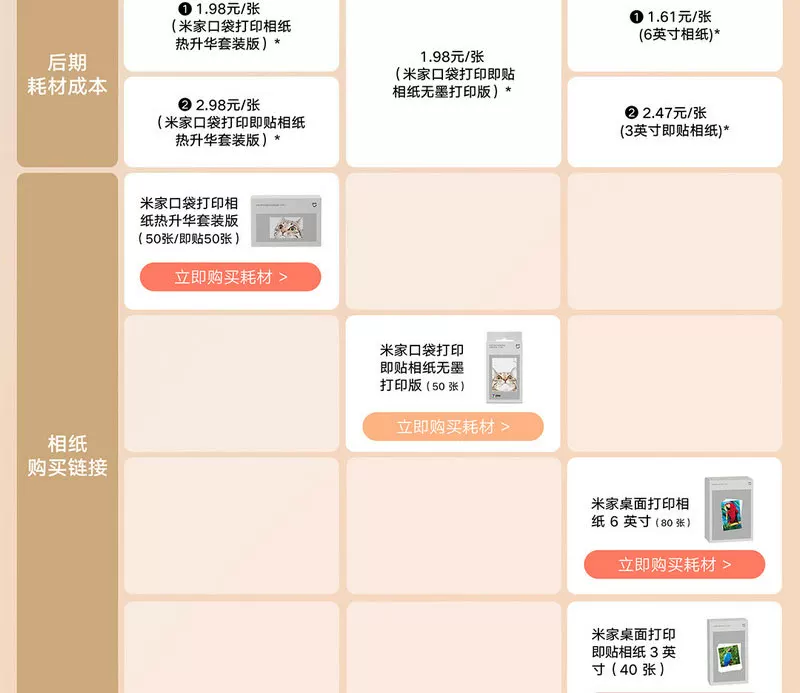 小米米家口袋照片打印机Pro热升华技术自动覆膜无线蓝牙便携打印 5