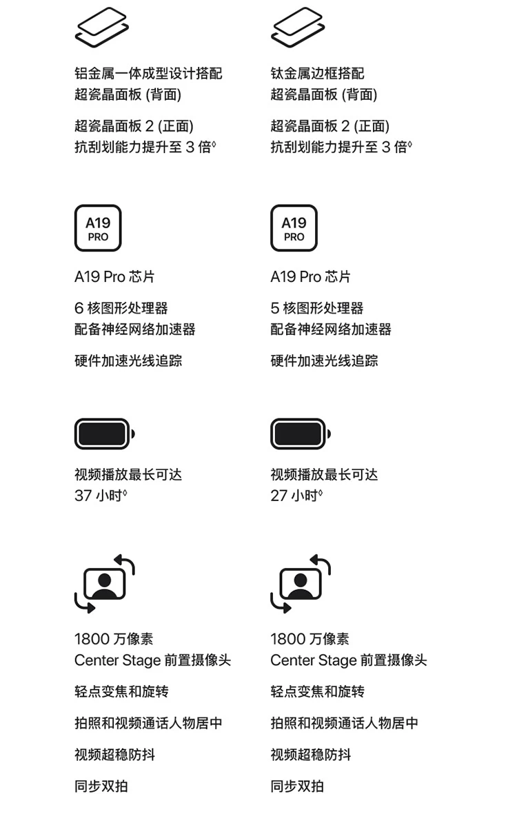 【限时直降1070元】Apple/苹果 iPhone 17 Pro 手机 官方正品 2025新款 支持淘金币 国行正品 17