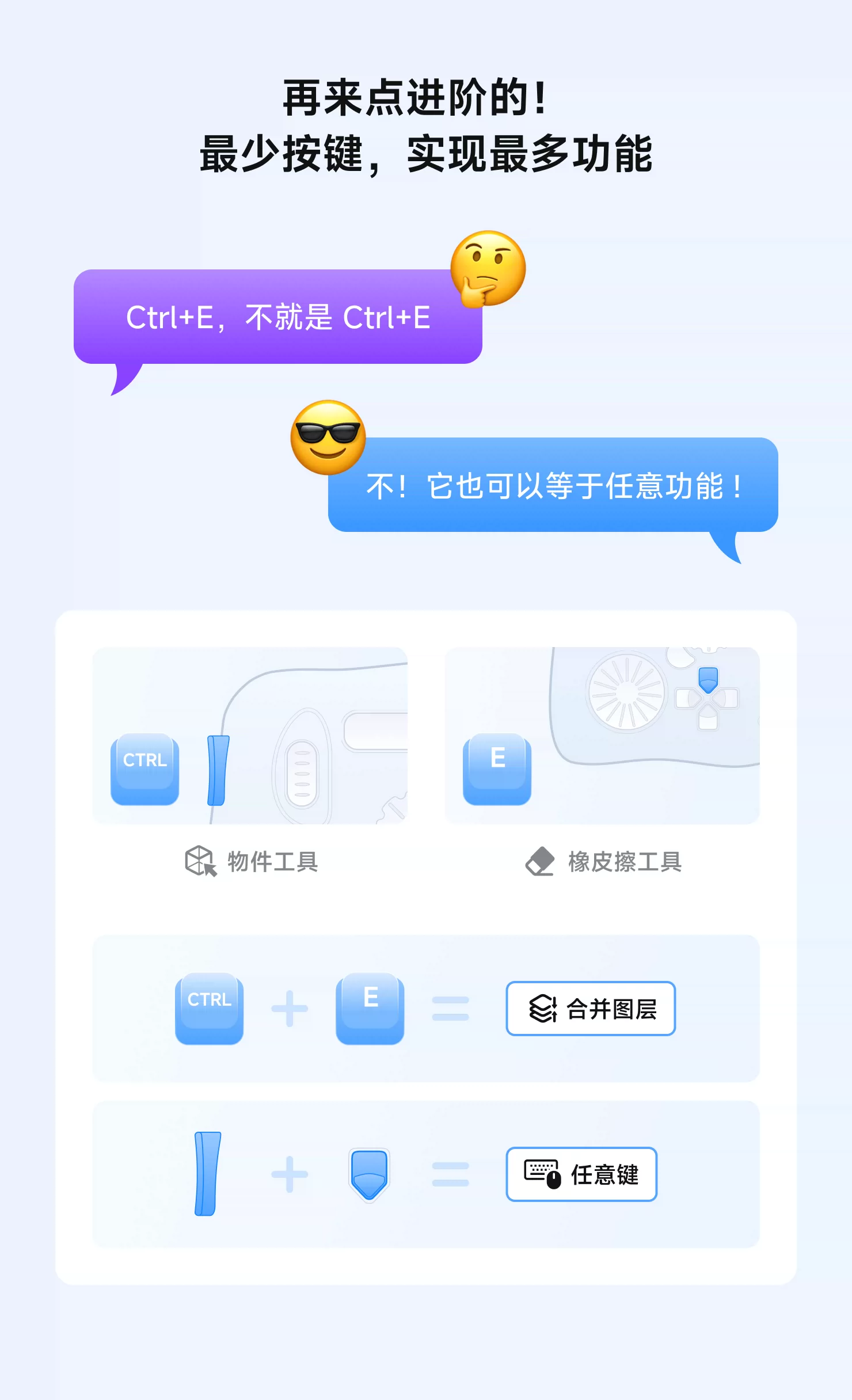 TourBox Elite Plus极境自定义无线iPad绘图剪辑小键盘Procreate 10