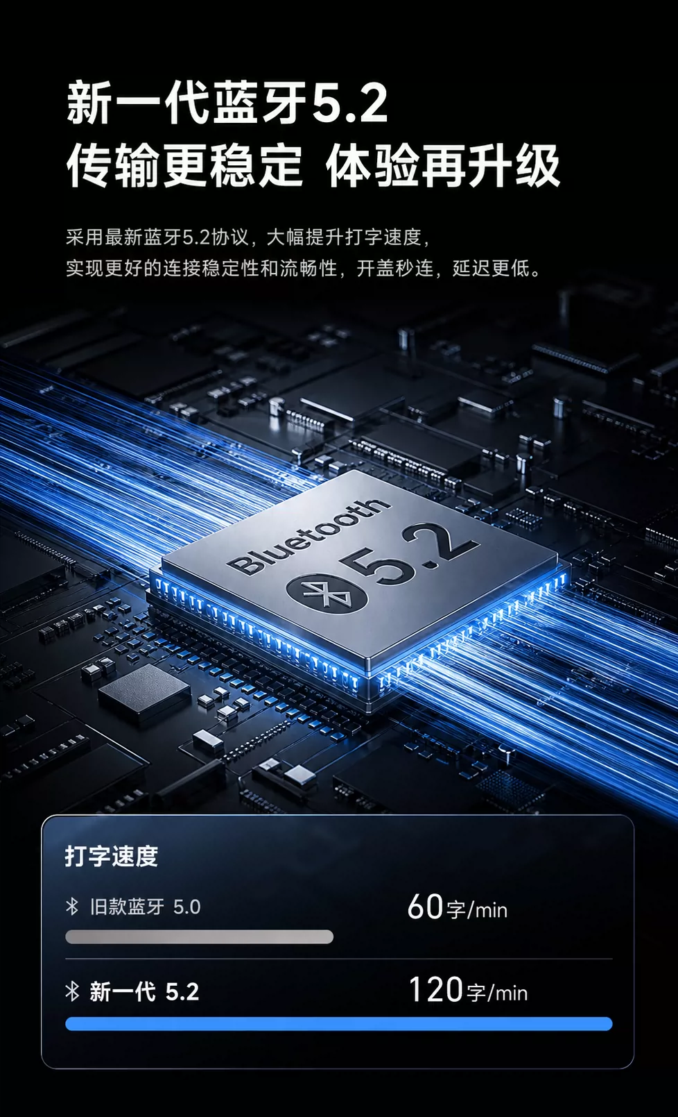 吼猴官方妙控键盘 2026 新款苹果 iPadAir8/7 Pro11/12.9 英寸悬浮磁吸蓝牙触控一体式保护壳鼠标套装 12