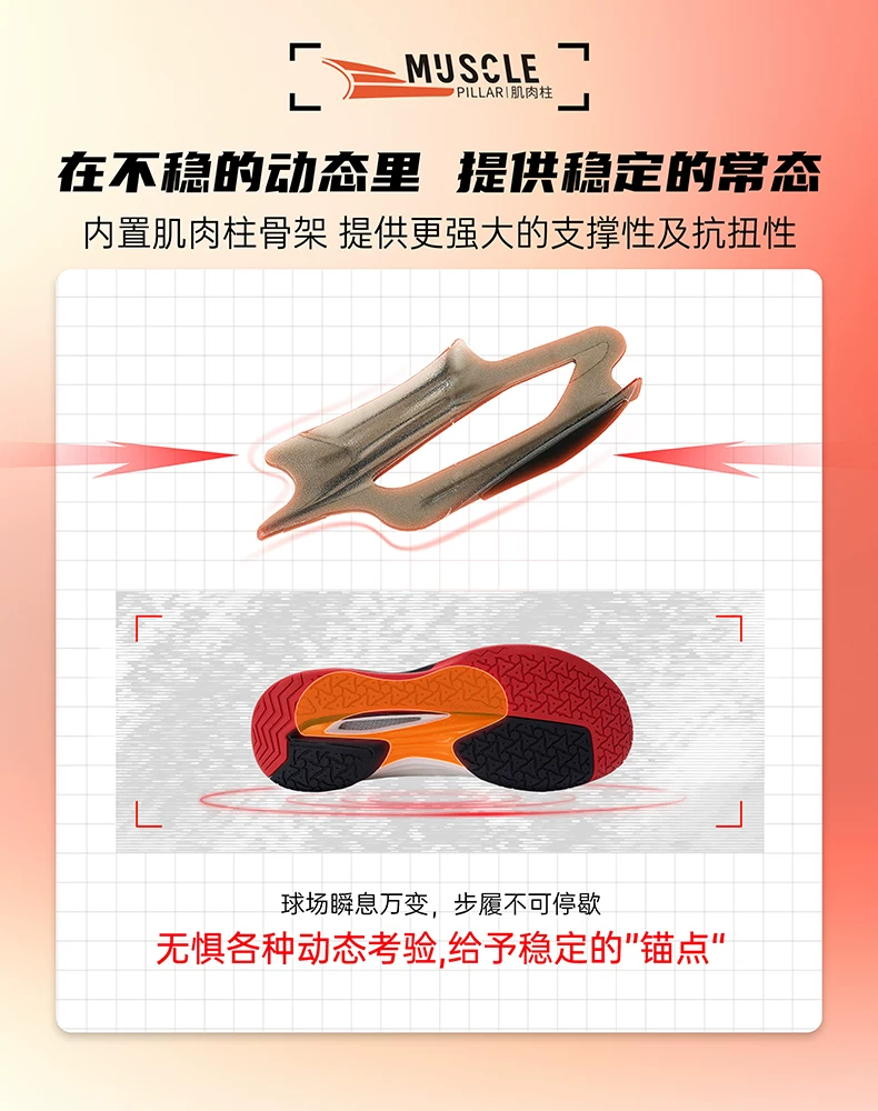 薰风正品厚羿Pro羽毛球鞋男款透气运动鞋男减震女鞋熏风后羿826s 21